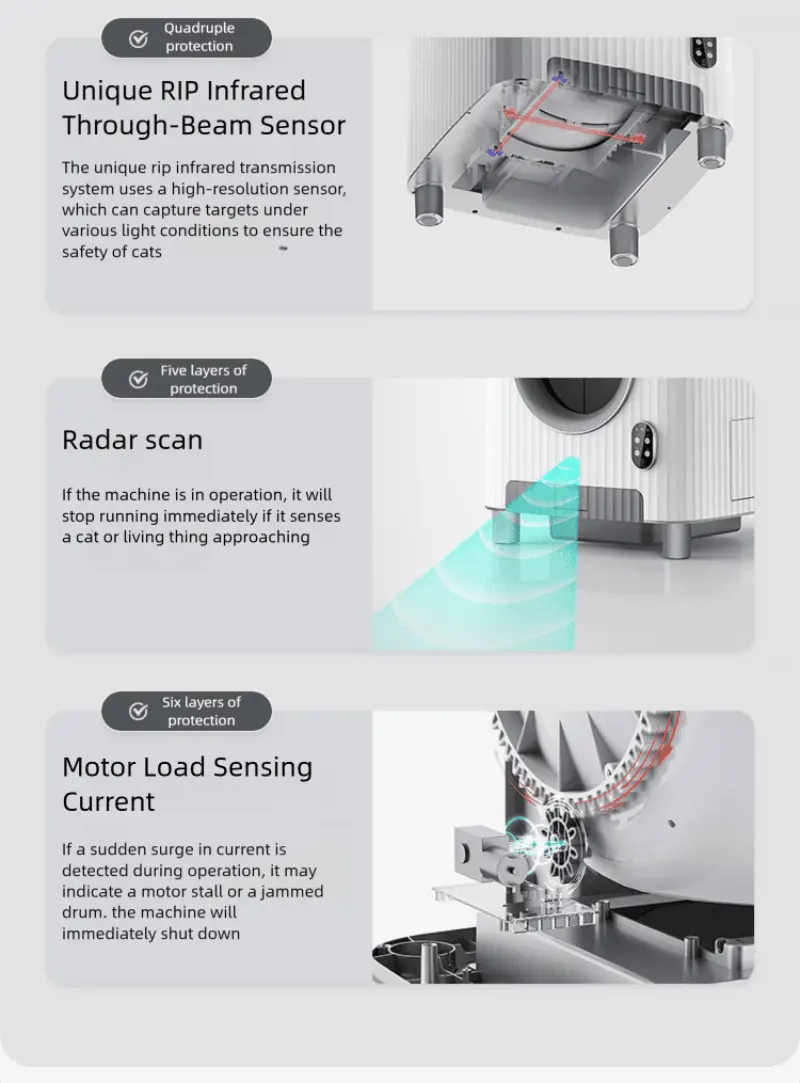 lev-smart-cat-litter-box-rip-infrared-radar-motor-load-protection-1776932296887