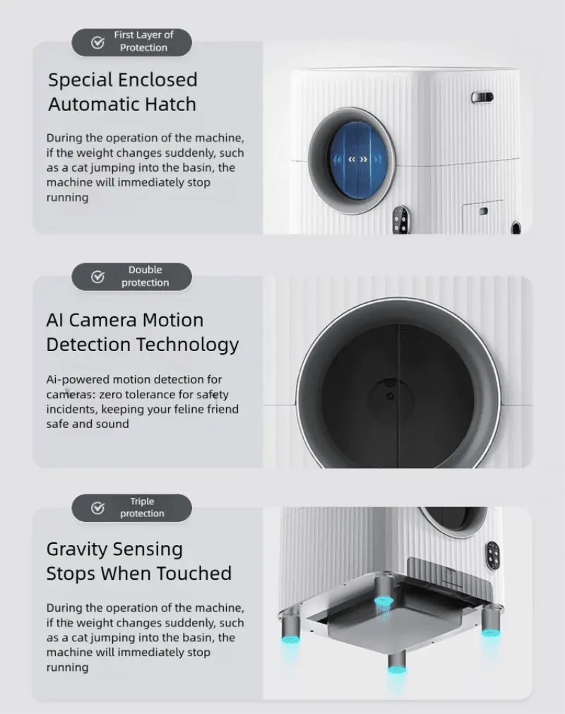 lev-smart-cat-litter-box-three-safety-protections-1776932302807